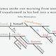 Illustration for article titled The Opening Sentences of Classic Novels, Diagrammed